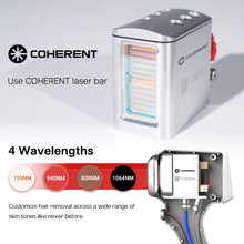 Load image into Gallery viewer, AresLite® Diode Laser Hair Removal Machine