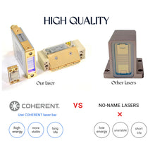 Load image into Gallery viewer, Aressmart® Diode Laser Hair Removal Machine Portable