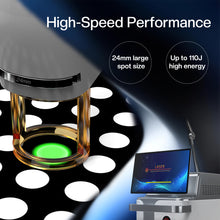 Load image into Gallery viewer, Alexpulse Laser Hair Removal Machine with Alexandrite 755Nm and Nd Yag 1064Nm