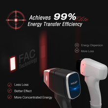 Charger l'image dans la galerie, 5 in 1 Interchangeable Spots Diode Laser Hair Removal Machine with Non Crystal Technology