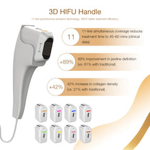 Lade das Bild in den Galerie-Viewer, Professional 7D HIFU Machine for Face Lifting, Body Slimming & Vaginal Tightening
