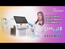 Cargar y reproducir el video en el visor de la galería, Renaface® Ems Face Machine