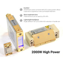 Load image into Gallery viewer, Professional 2 Handles Laser Hair Removal Machine (4 Wavelength)
