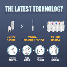 Load image into Gallery viewer, Portable 5D Hifu Machine For Skin Tightening
