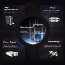 Charger l'image dans la galerie, 5 in 1 Interchangeable Spots Diode Laser Hair Removal Machine with Non Crystal Technology
