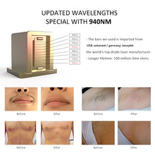 Load image into Gallery viewer, Winkonlaser Diode Laser 755 808 940 1064 Import Coherent Painless Hair Removal Machine
