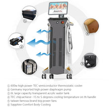 Load image into Gallery viewer, Winkonlaser Diode Laser 755 808 940 1064 Import Coherent Painless Hair Removal Machine
