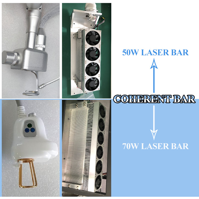 Winkonlaser New Product Ideas 2023 Professional C02 Vaginal Tightening Laser /Fractional CO2 Laser Beauty Salon Machine - China CO2 Fractional Laser  Machine, Fractional CO2 Laser